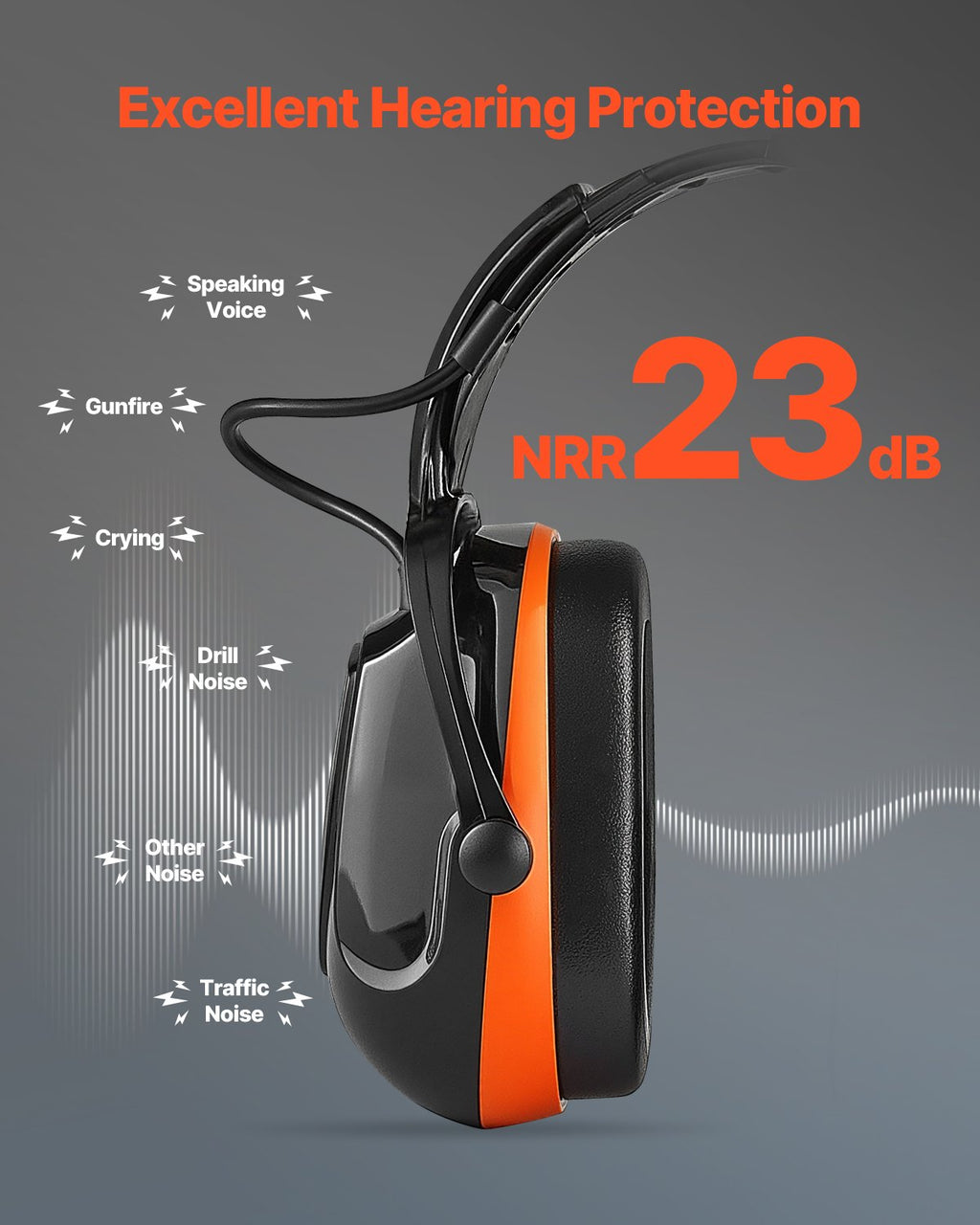 Safety Earmuffs Bluetooth Hearing Protection Ear Muffs Noise Reduction NRR24dB,Bluetooth Headphones Earmuffs